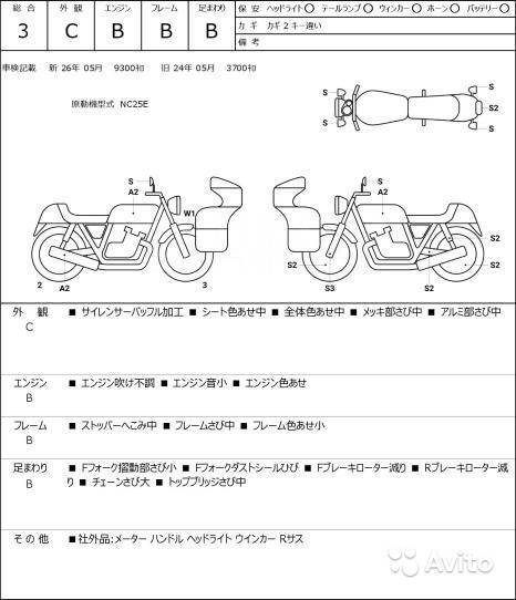 Honda VRX 400 Roadster. 400. ., , ,   