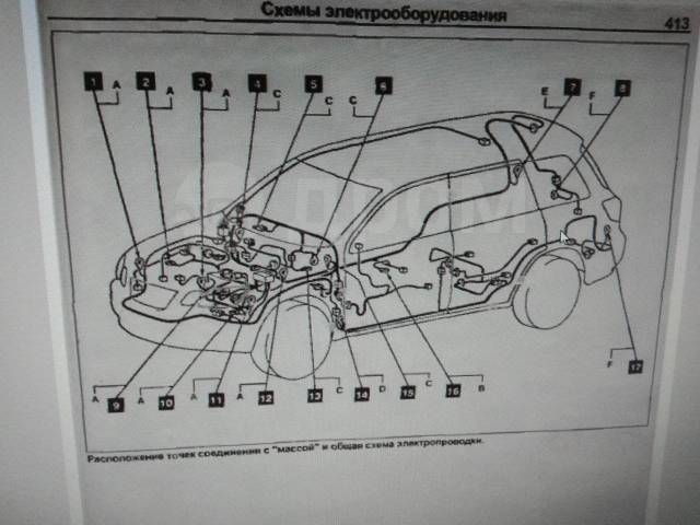 Где находится предохранитель прикуривателя? Mitsubishi Airtrek