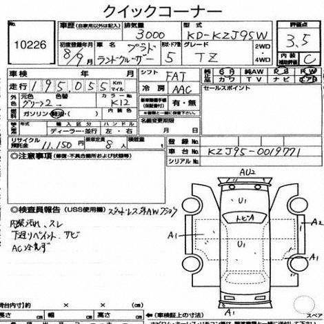 Uss tokyo сайт. Аукционный лист USS.