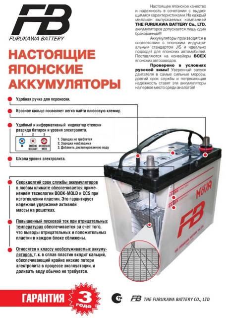 Срок службы аккумулятора автомобиля тойота