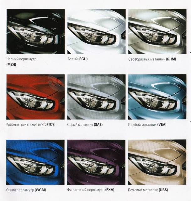 Где находится код краски солярис Купить Новое окрашенное крыло Hyundai Solaris / KIA RIO 11-17г в Кемерово по цен