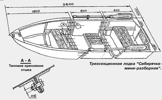 Складная лодка своими руками чертежи