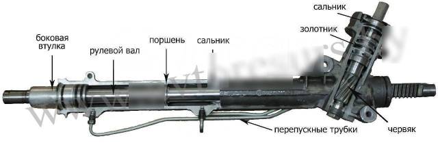 Ремонт реек на беломорской