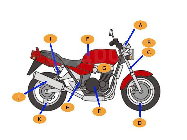 Honda CB 650. 650. ., , ,  .     