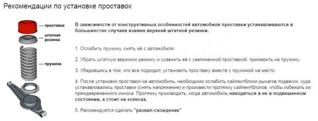 Как правильно выбрать толщину проставок 20, 30, 40мм