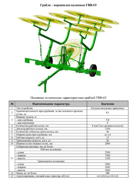 Гвв 6м схема сборки