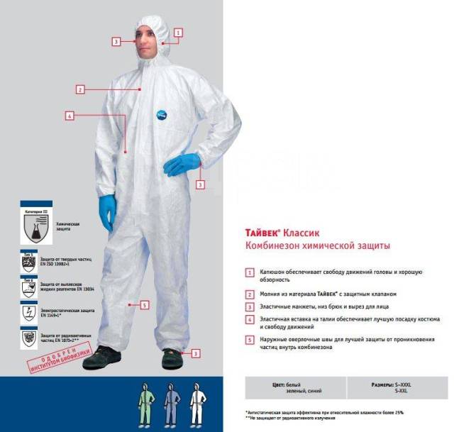 Комбинезон тайвек классик эксперт. Требование к ношению спецодежды указано верно. Как правильнонлсить маску. Требование к ношению спецодежды указано верно. Комбинезон химической защиты тайвек.