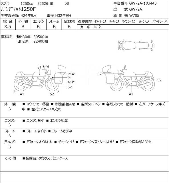 Suzuki GSF 1250 Bandit. 1 250. ., , ,  .     