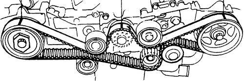 Самостоятельная замена ремня ГРМ EJ на Subaru Impreza — SubaruWiki