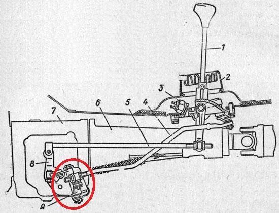 ВКЛЮЧАЮТСЯ ФОРУМ photos