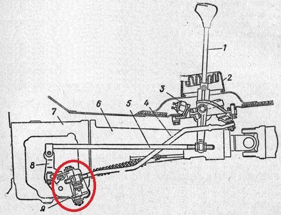 Москвич 2141 коробка передач схема