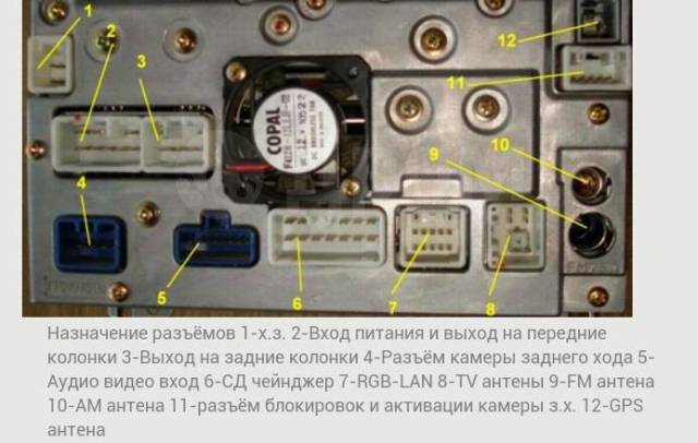 Подключение штатной камеры к андроид магнитоле тойота