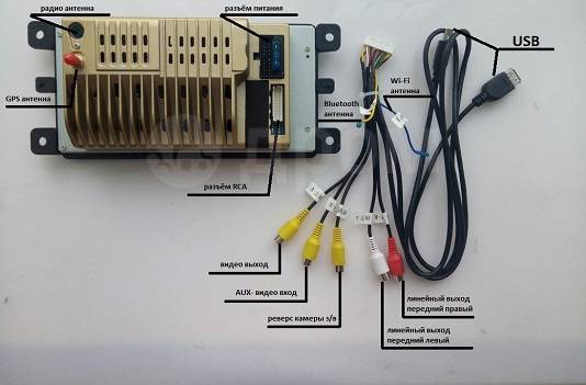 Магнитола навитрек на уаз патриот инструкция
