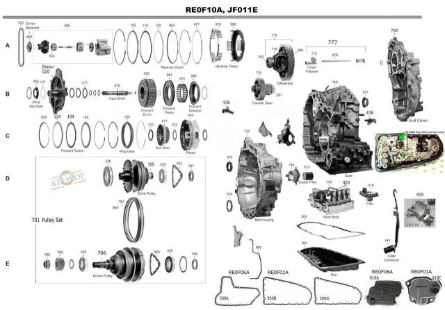 Как разобрать вариатор ниссан микра Купить Корпус АКПП Вариатор CVT RE0F10A (JF011E) 310201XT0D в Хабаровске по цене