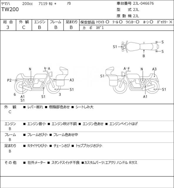 Yamaha TW 200. 200. ., , ,  .     