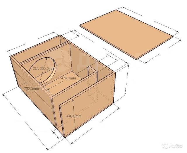 Изготовление акустических подиумов и коробов для сабвуферов