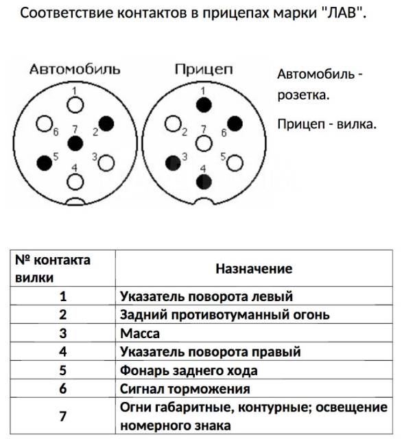 Прицеп ммз 81021 электрическая схема