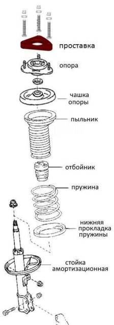 Клипсы тойота каталог