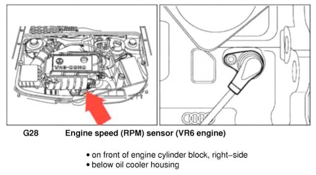 Купить датчик положения коленвала Ауди А4 8E2, B6 оригинальную автозапчасть или ее аналоги