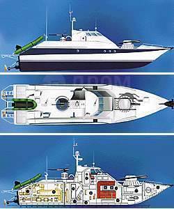 Катера мангуст проекта 12150 мангуст