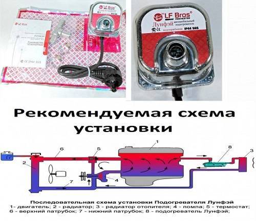 Схема подключения предпускового подогревателя двигателя лунфэй