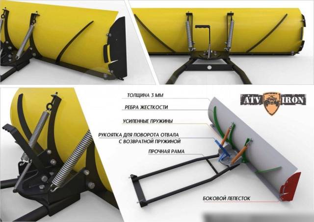 Отвал для снега на квадроцикл быстросъёмный универсальный 1500 мм ATV IRON