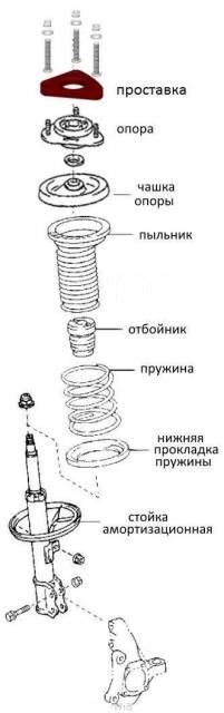 Купить Проставки для увеличения клиренса перед Hyundai Nissan + 2см в ...