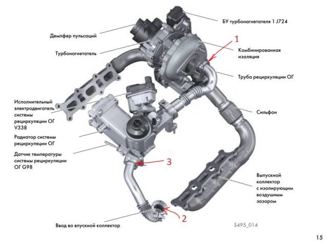 Адаптация турбины ауди q7