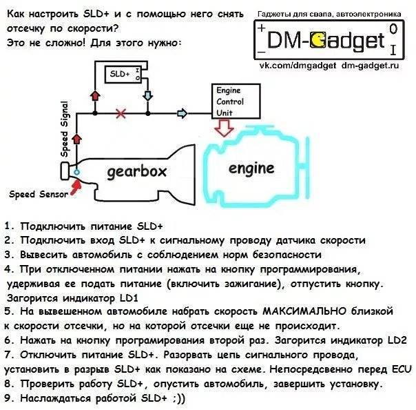 Как снять ограничение оборотов двигателя