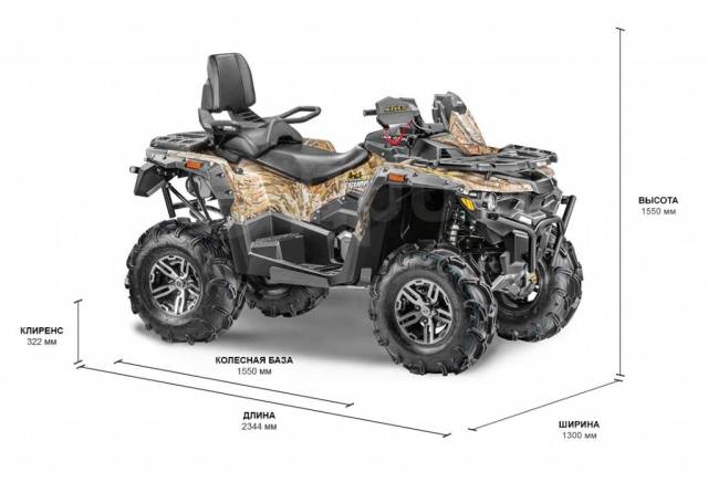 Stels ATV 650 Guepard Trophy. ,  \,   