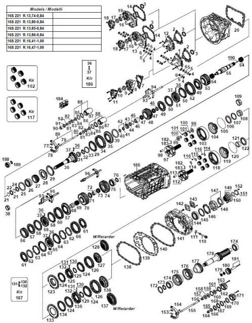 Схема переключения кпп zf16