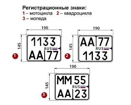 Номерной знак мотоцикла нового образца размеры