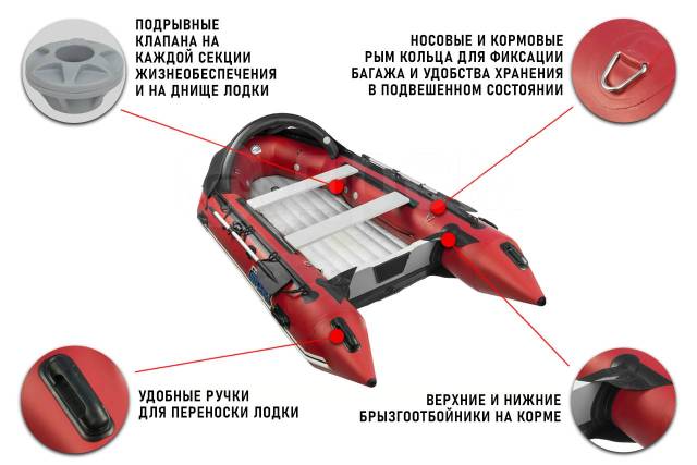 Stormline Heavy Duty Al. 2022 ,  3,60.     