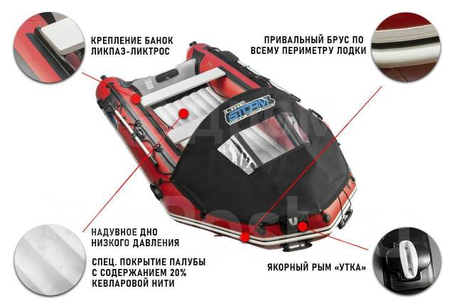 Stormline Heavy Duty Air Pro. 2023 ,  3,40.     