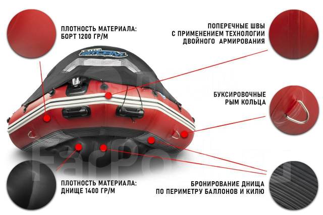 Stormline Heavy Duty Air Pro. 2022 ,  3,10.     