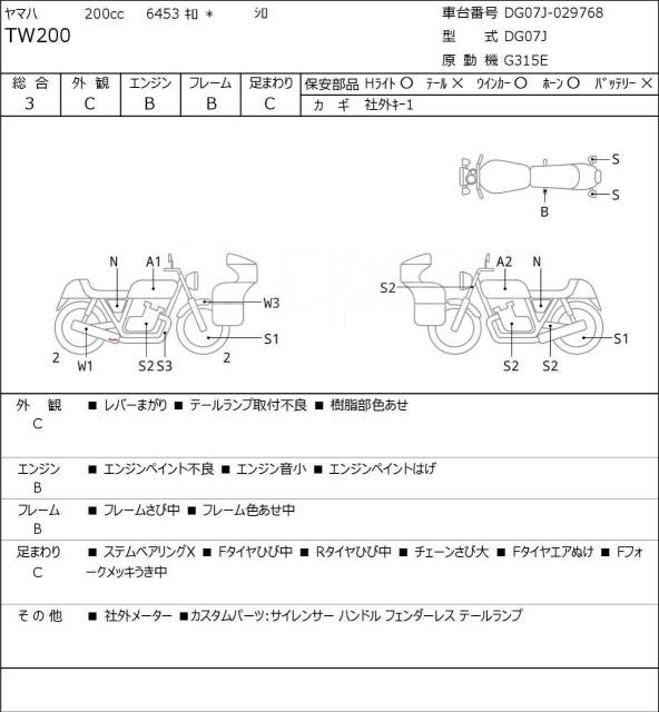 Yamaha TW 200. 200. ., , ,   