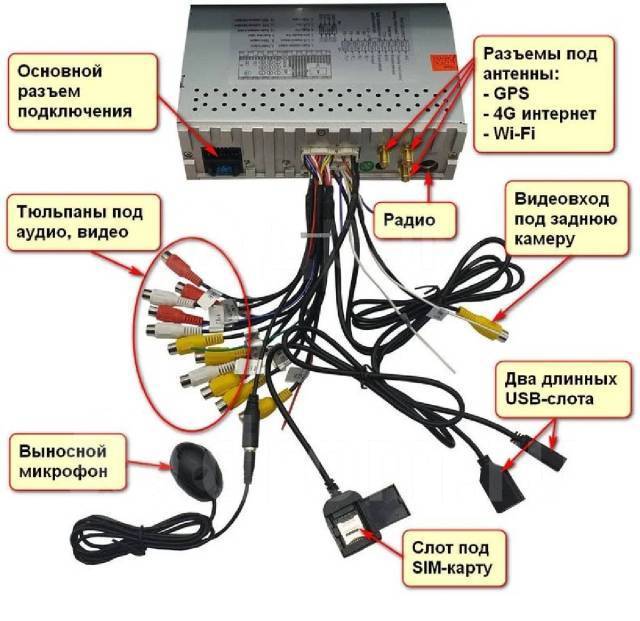 Магнитола teyes cc2 plus для chevrolet lacetti купить в интернет-магазине тренажер-долинова.рф