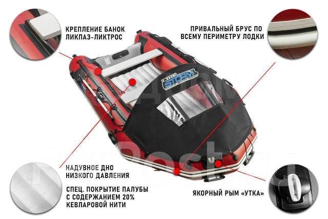 Stormline Heavy Duty Air Pro. 2023 ,  3,80.     