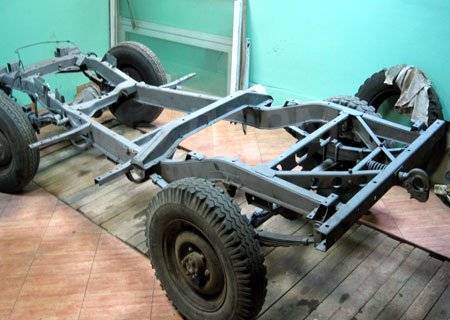 газ 69 на раме уаз 469