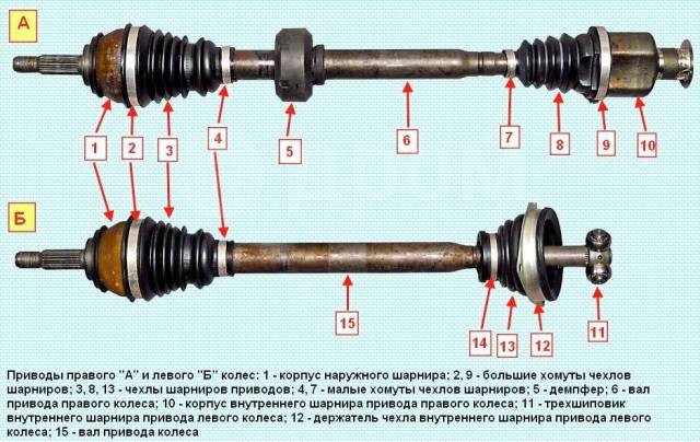 Как снять привод на рено