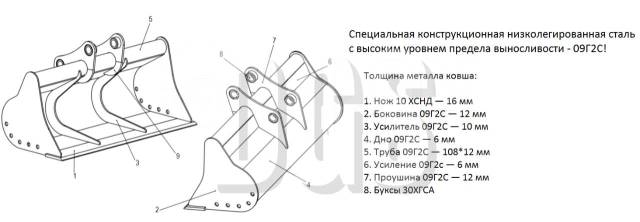 Чертеж планировочного ковша на экскаватор погрузчик