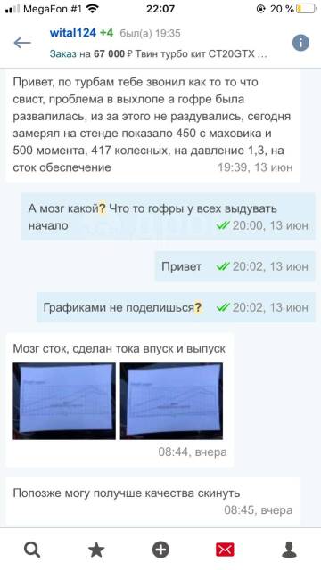 Купить Твин турбо кит CT20GTX TwinTurbo 450-480лс в Смоленске по цене ...