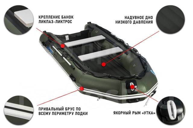 Stormline Heavy Duty Air Light. 2020 ,  3,60.,    