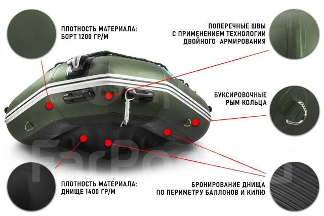 Stormline Heavy Duty Air Light. 2020 ,  3,60.,    