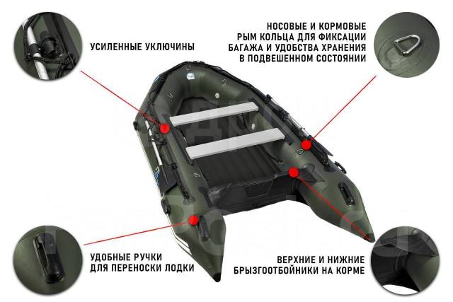 Stormline Heavy Duty Air Light. 2020 ,  3,60.,    