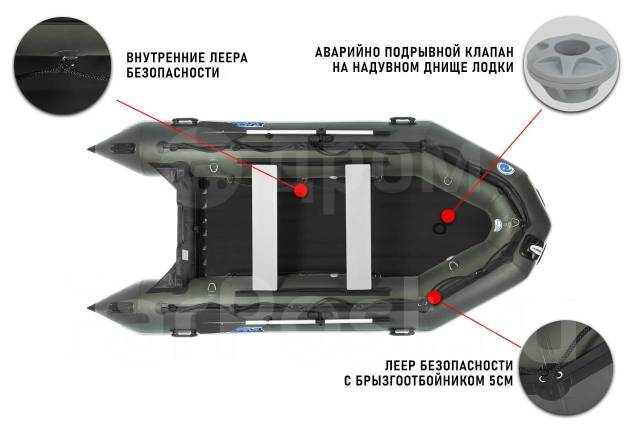 Stormline Heavy Duty Air Light. 2020 ,  3,60.,    