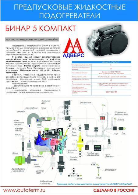 Бинар 5s бензин установка самостоятельно Купить Комплект прокладок сб. 2164 Для отопителя Планар 44 во Владивостоке по це