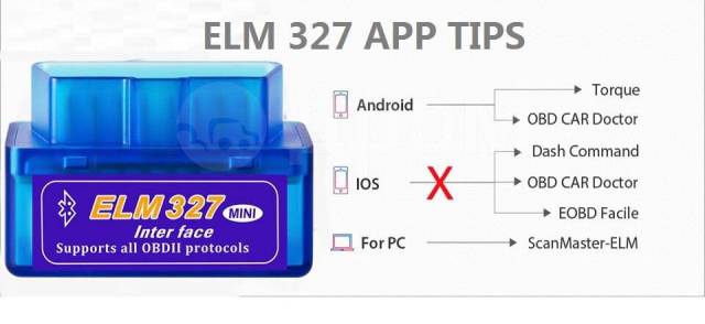 Как подключить elm 327 mini к андроиду Диагностический сканер ELM327 v1.5 OBD2, адаптер Bluetooth ELM 327, новый, в нал