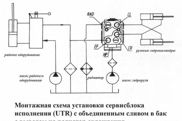 Установка дозатора на к 700 схема подключения