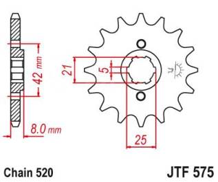   JT, JTF575.16 